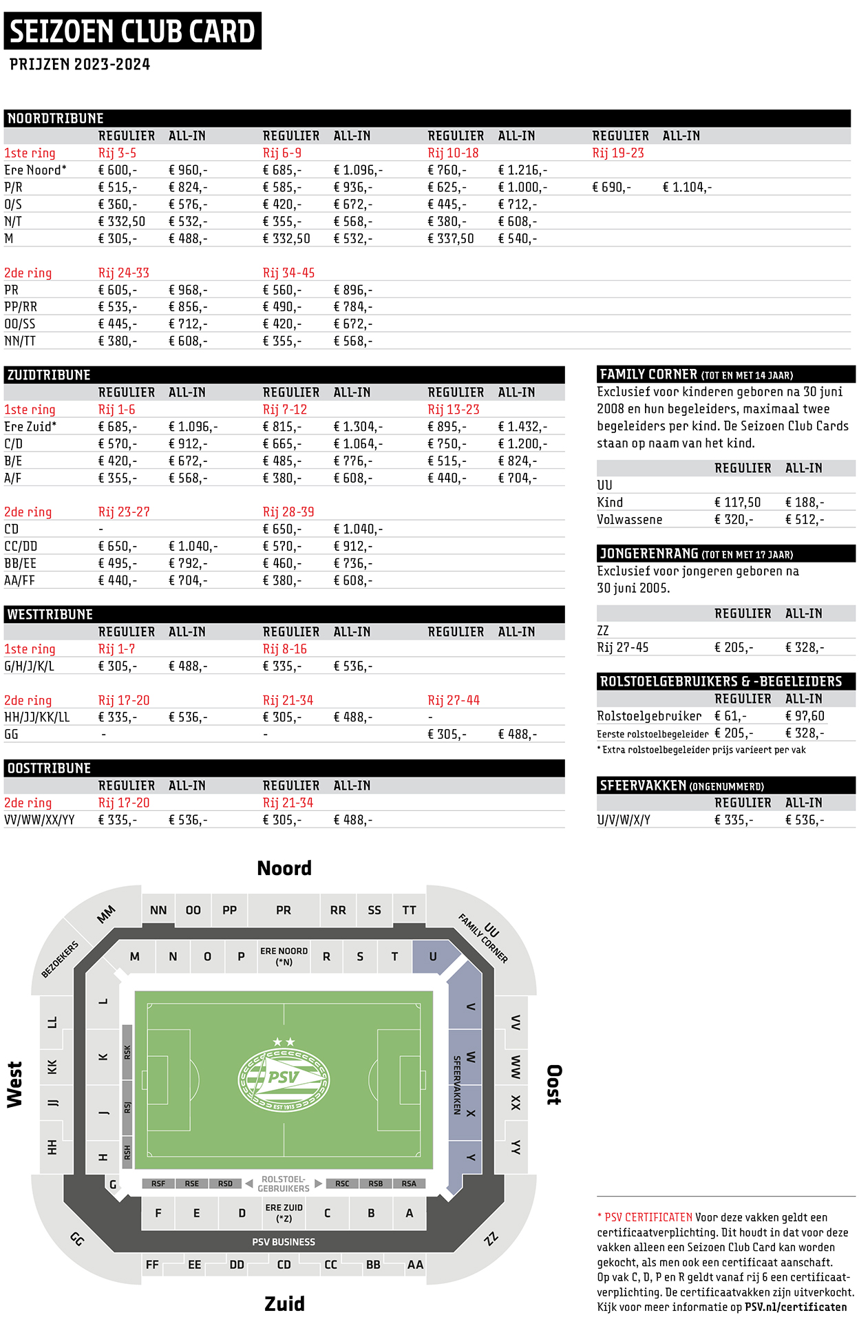 PSV Season Club Card Prices