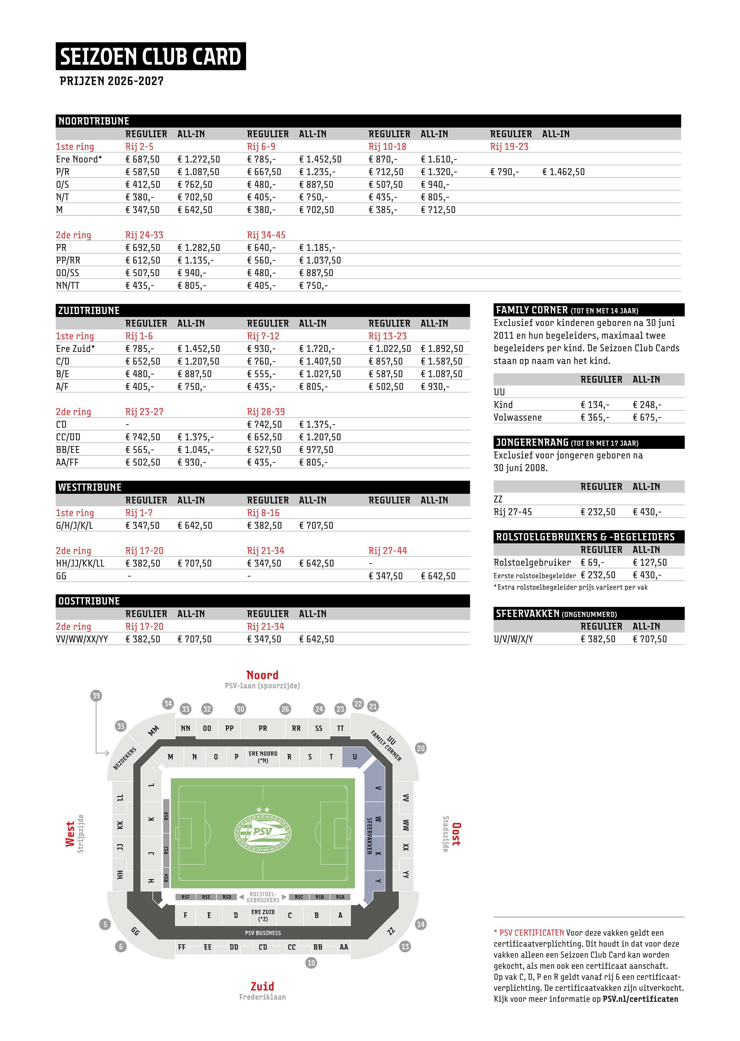 Prijzen PSV Seizoen Club Card