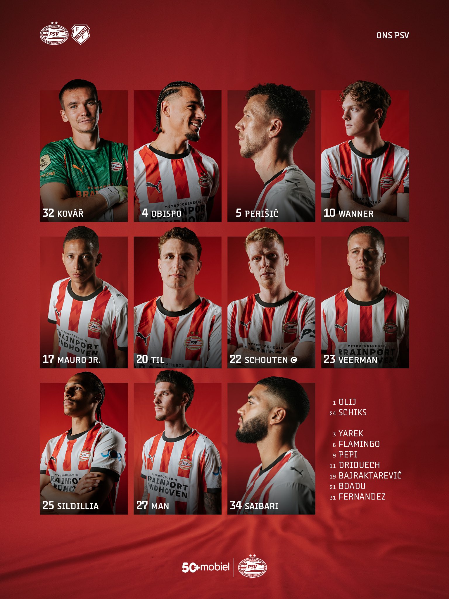 Nieuw Tijdlijn content