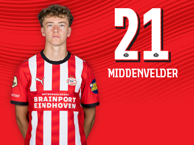 Sven Mijnans, Middenvelder, rugnummer 21