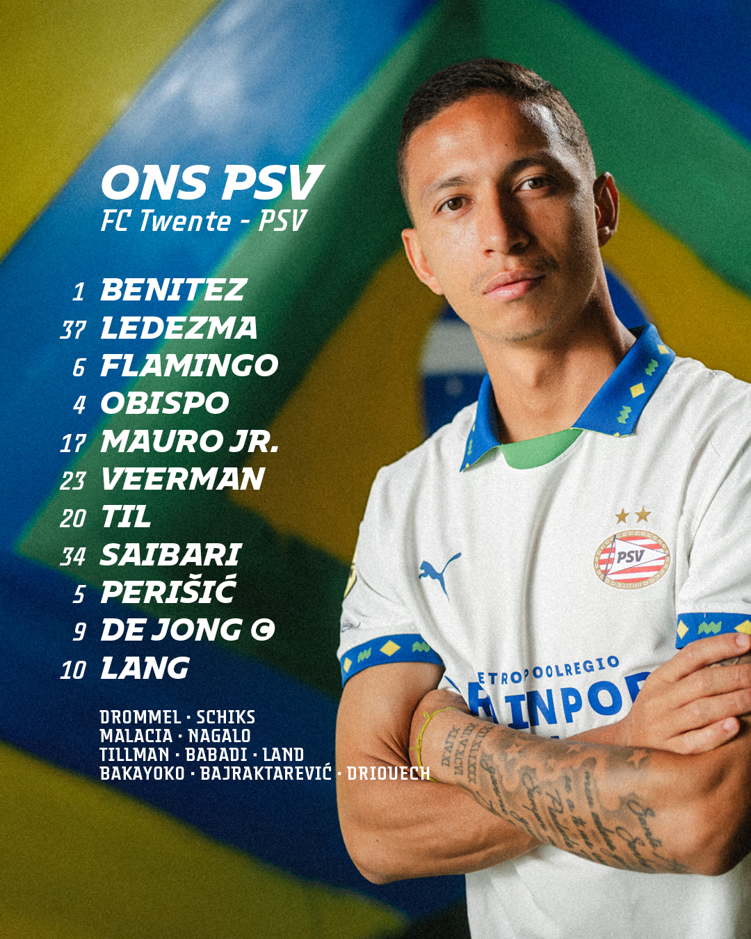 Nieuw Tijdlijn content