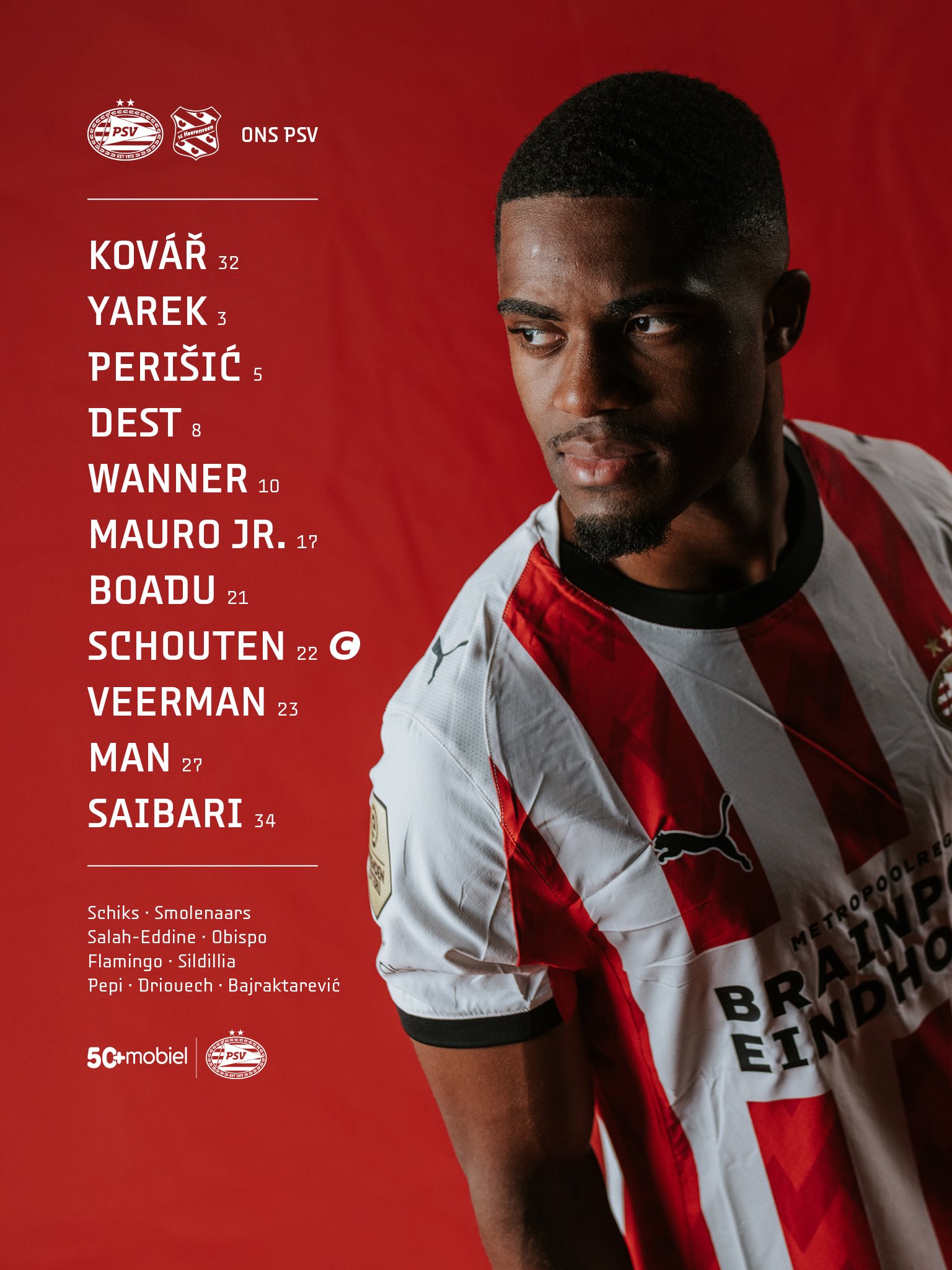 Nieuw Tijdlijn content