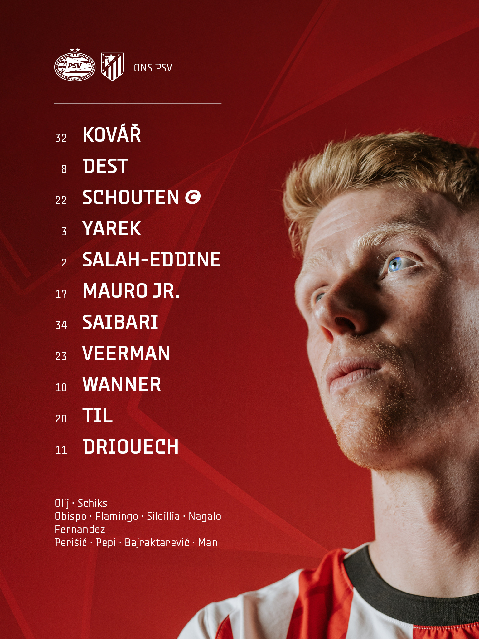 Nieuw Tijdlijn content