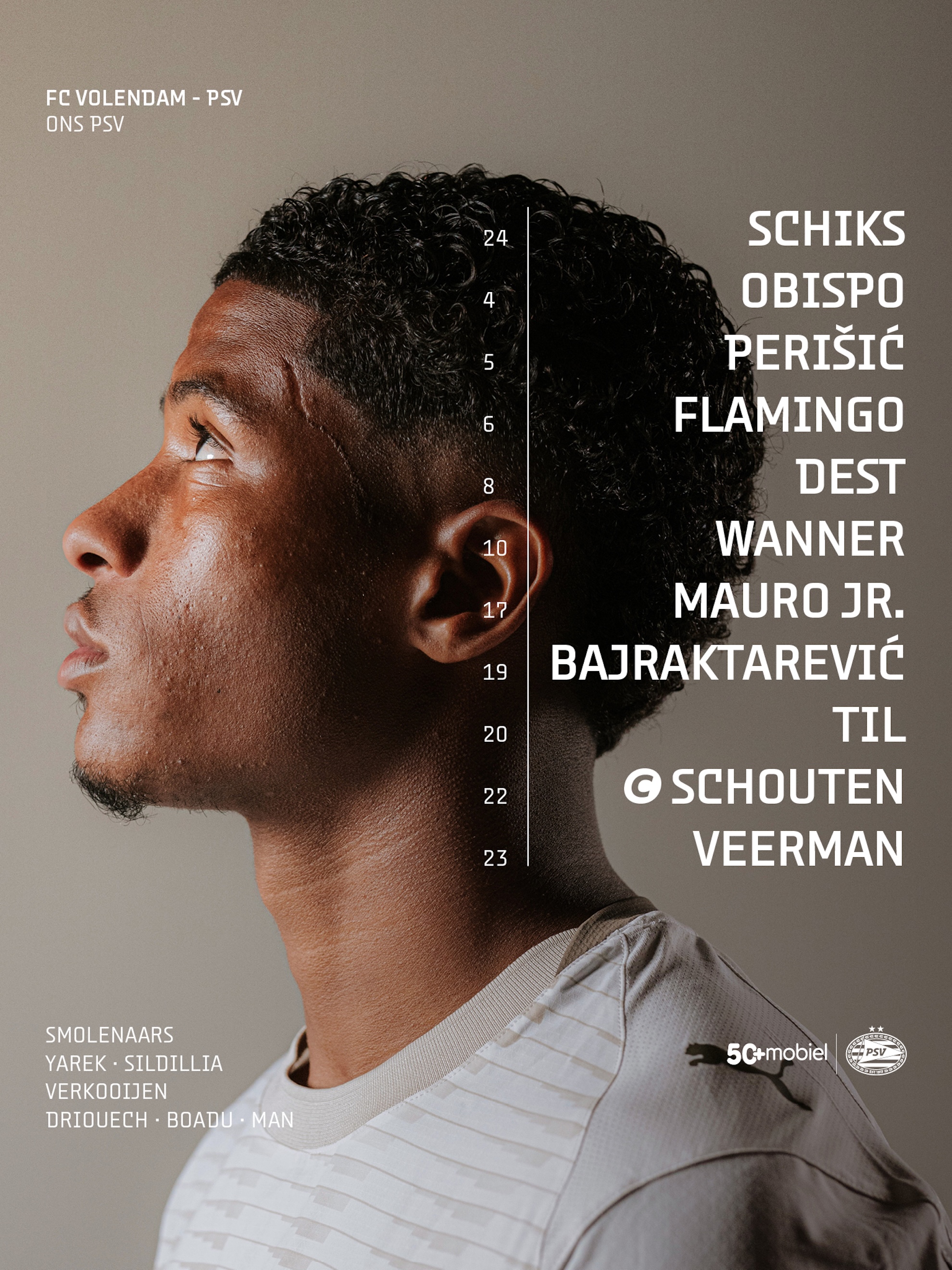 De XI vanavond in Noord-Holland