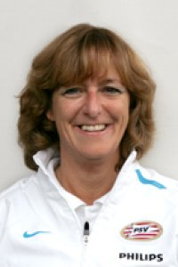 Jolanda Huiskamp