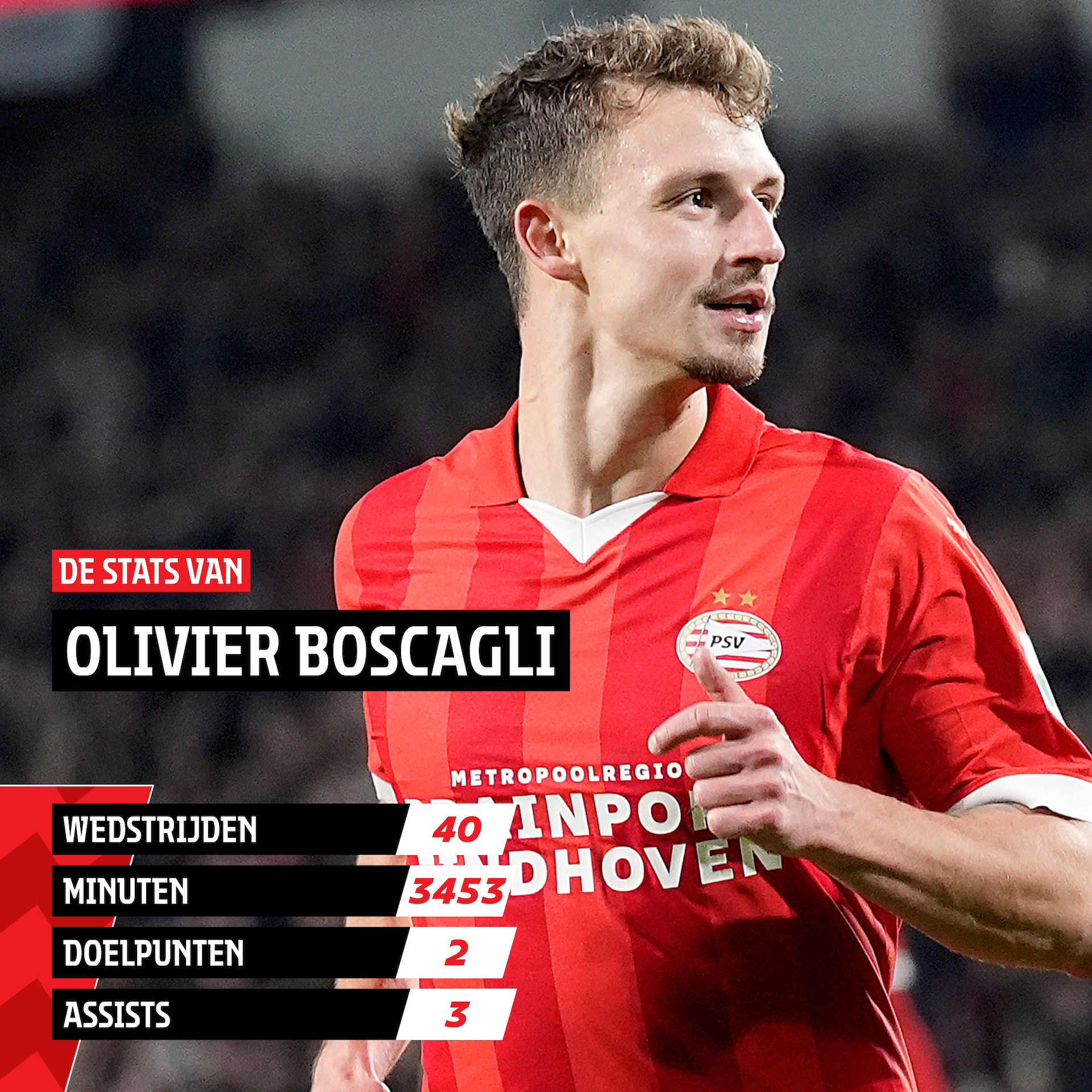 Olivier Boscagli made the most minutes of any field player this season 