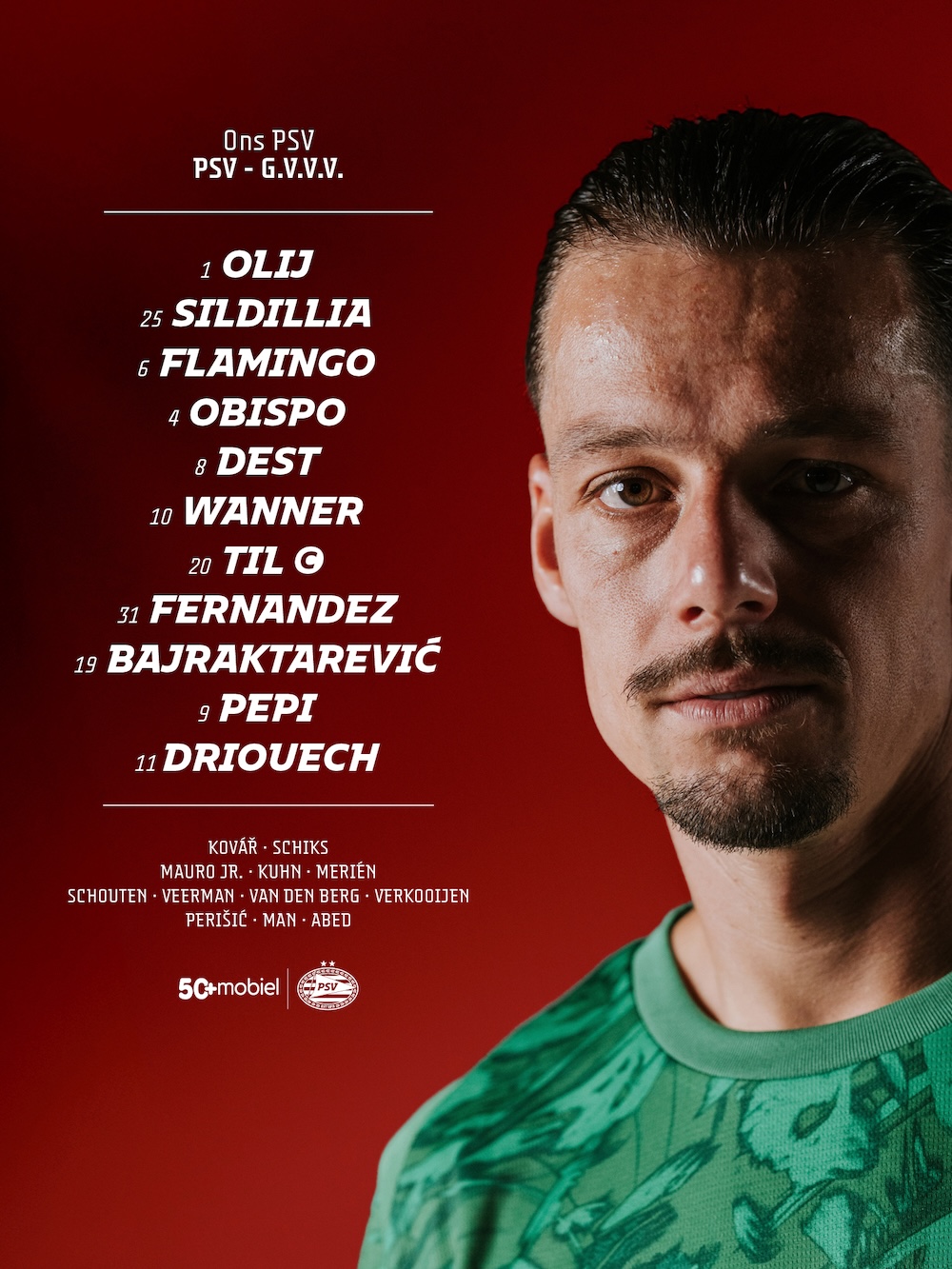 Nieuw Tijdlijn content